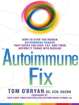 cover image of The Autoimmune Fix